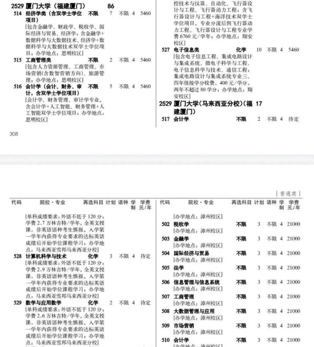 如何看待贵州考生被厦门大学马来西亚分校误录取事件？
