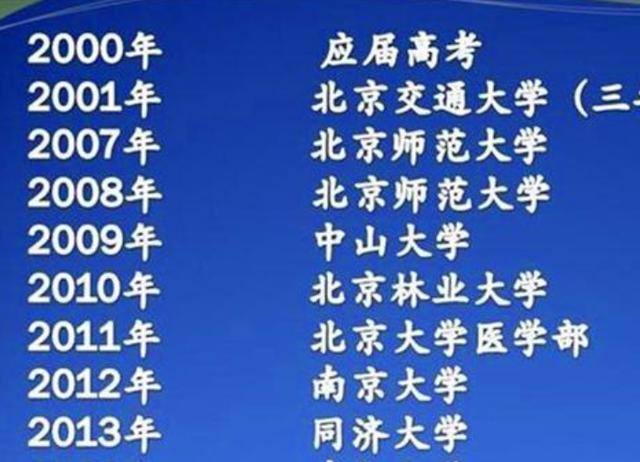 “高考钉子户”吴善柳2011年拒绝北京大学，最终经历10次高考圆梦清华大学 你得到什么启示？